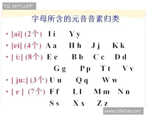 足球顶级球星过人技巧解析图解学习全方位掌握突破技能提升比赛表现