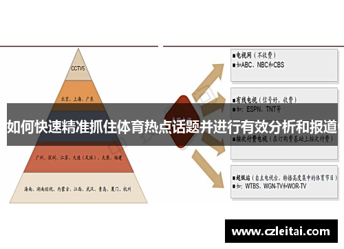 如何快速精准抓住体育热点话题并进行有效分析和报道